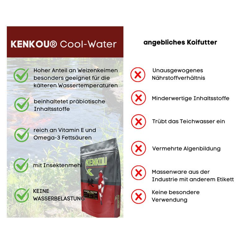 KENKOU® COOL-Water - 6mm schwimmend - Niederrhein-Koi