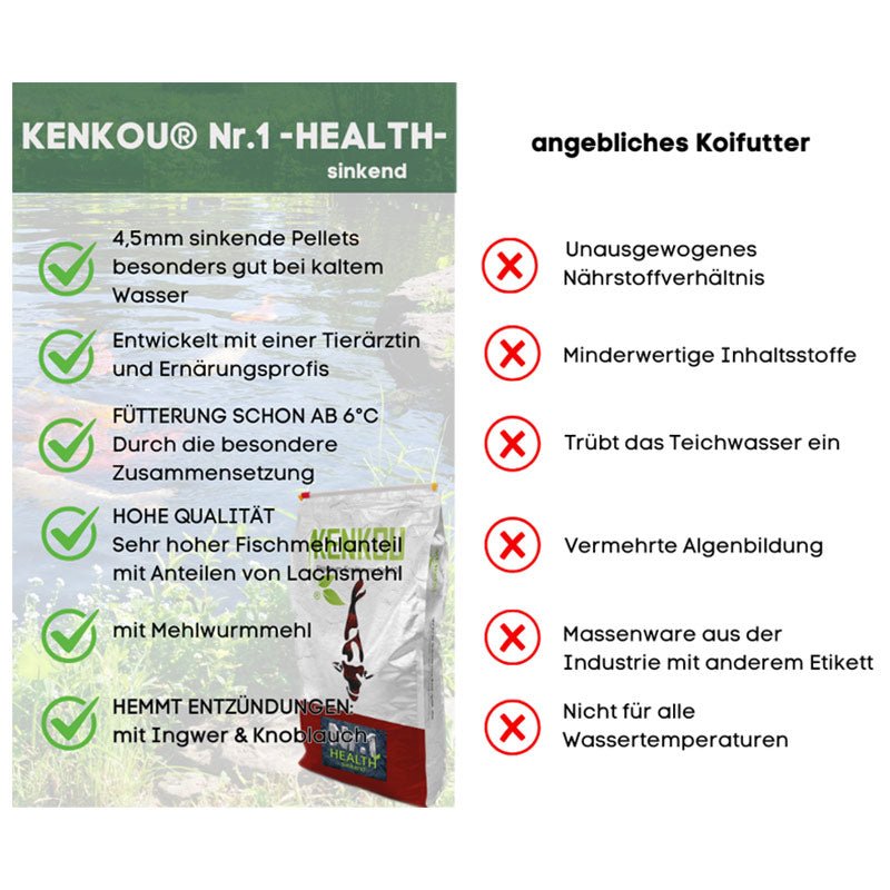 KENKOU® Nr.1 -Health- - 4,5mm sinkend - Niederrhein-Koi