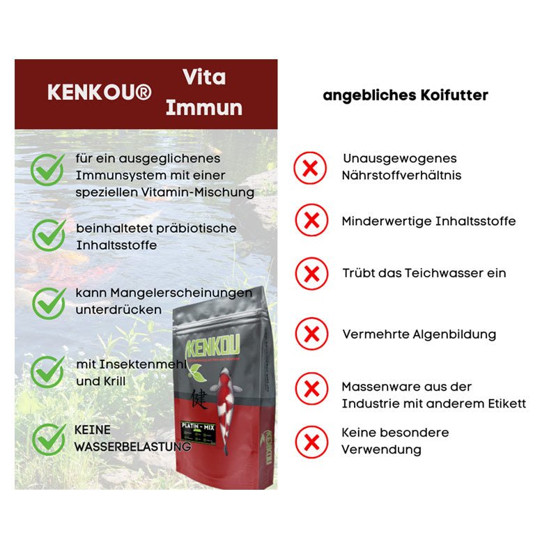 KENKOU® Vita-Immun Mix 3mm - 3mm schwimmend - Niederrhein-Koi
