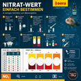 Bild in Galerie-Betrachter laden, Nitrat Test Anleitung