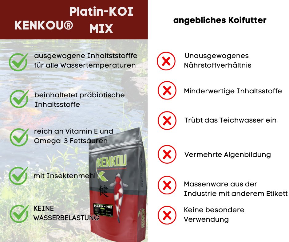 Hochwertiges Koifutter in 2kg - für kräftige Fische