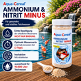 Bild in Galerie-Betrachter laden, Ammonium und Nitrit MINUS
