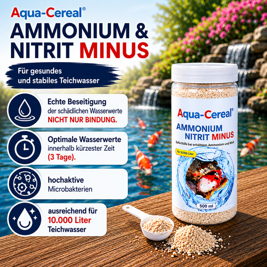 Ammonium und Nitrit MINUS