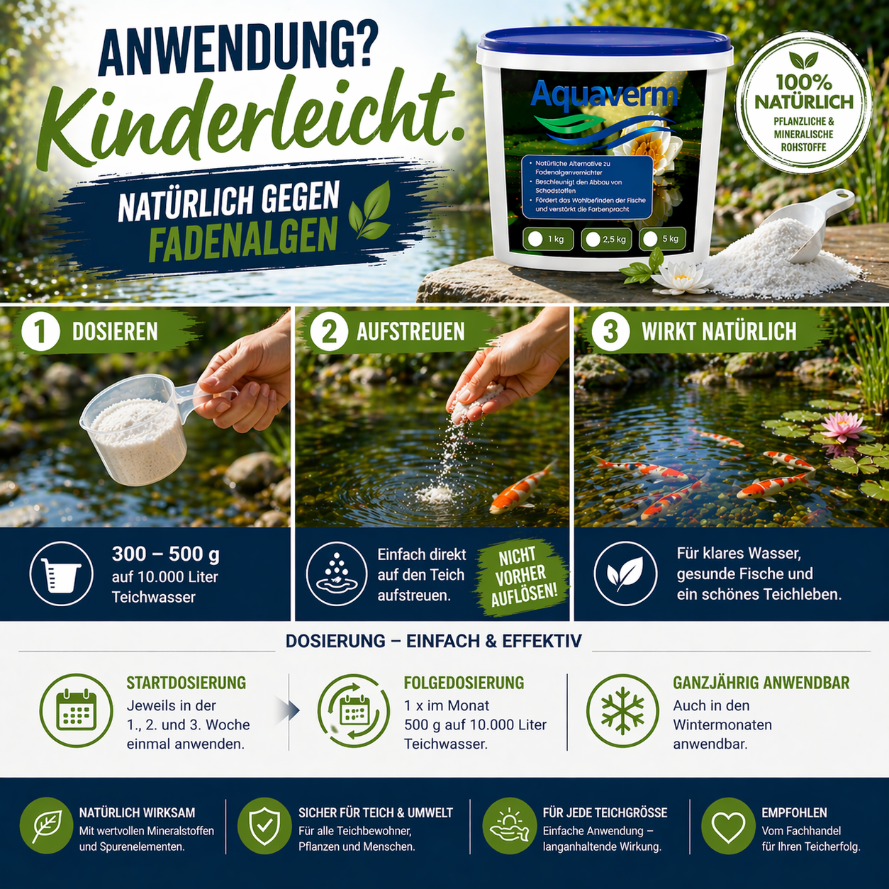 Aquaverm Anwendung