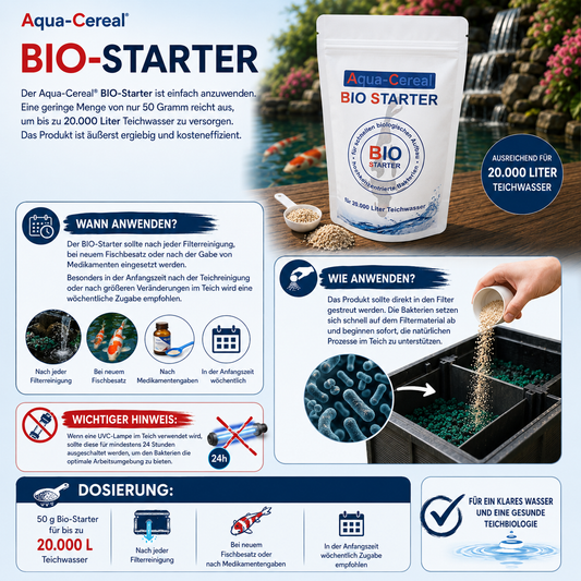 BIO-Starter Anwendung: einfach auf das Filtermaterial streuen
