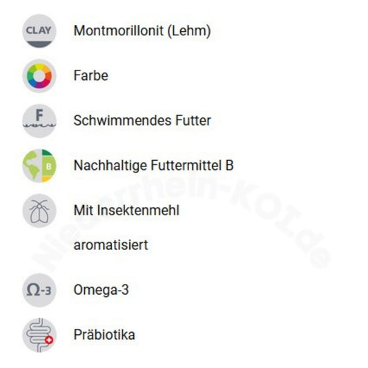Koifutter Coppens ORANGE Erklärung