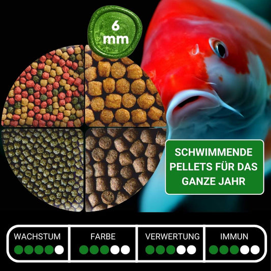 Koifutter selbst zusammenstellen bei NIederrhein KOI