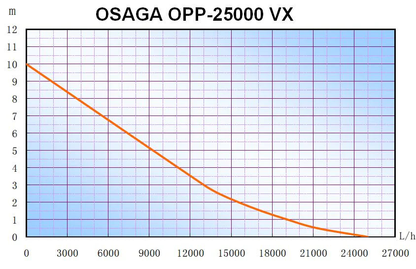 Weitere  Informationen
