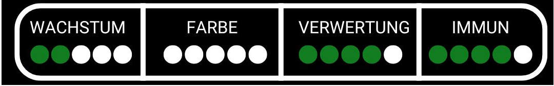 Weitere  Informationen