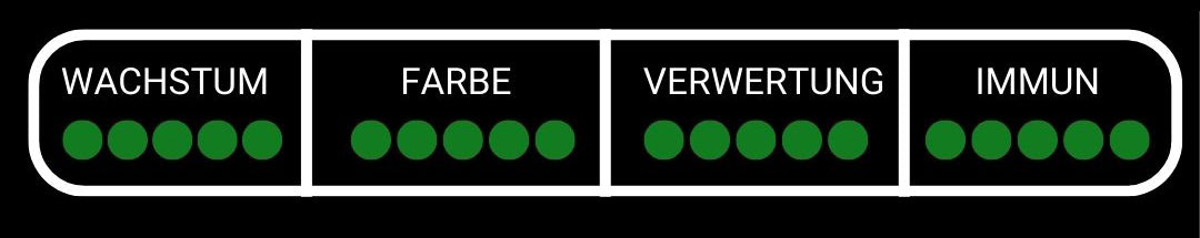 Weitere Informationen