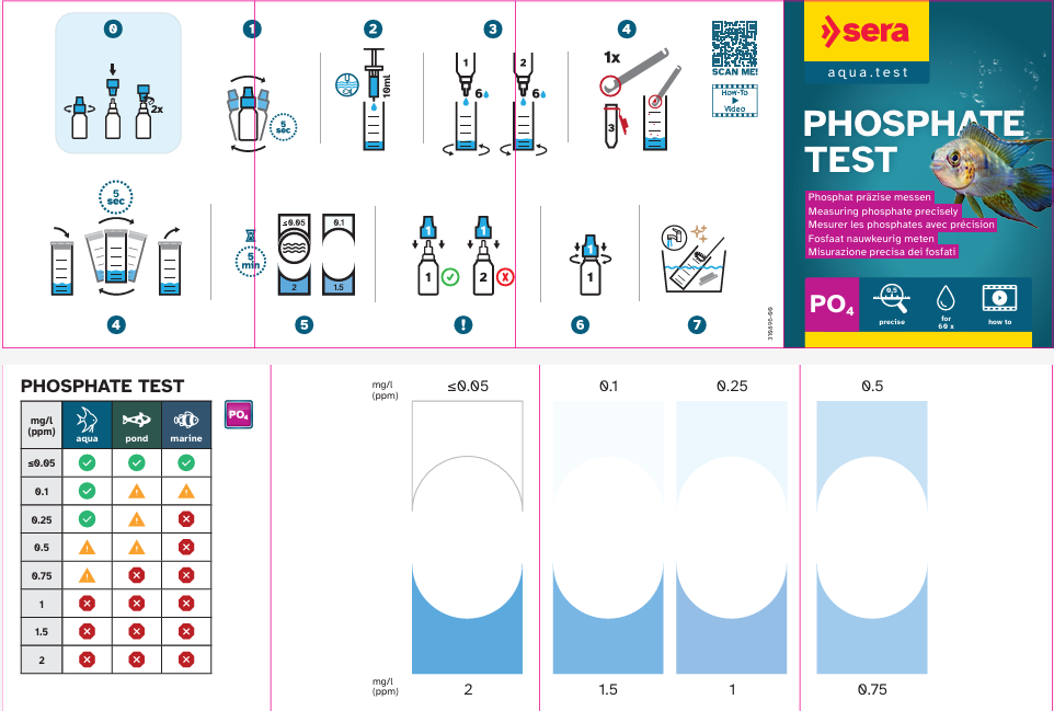 sera  Phosphat Test Anleitung