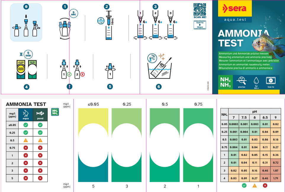 sera Ammonia Test Anleitung