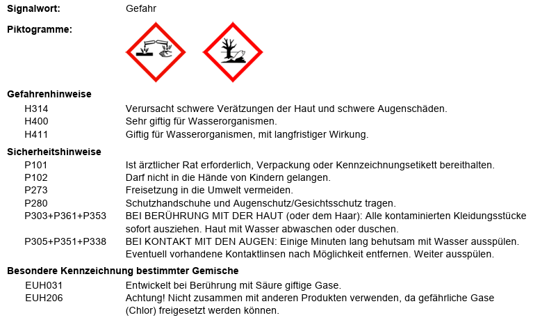 sera Ammonium Ammoniak Test Gefahrenhinweis