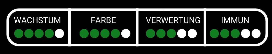 Weitere  Informationen