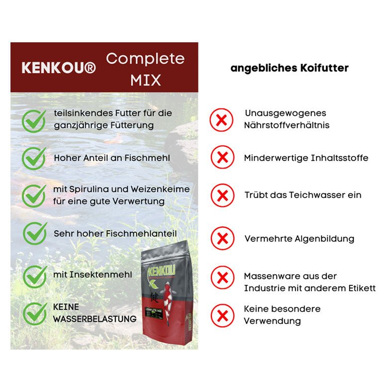 KENKOU® Complete-Mix - 4,5-6mm teilsinkend - Niederrhein-Koi