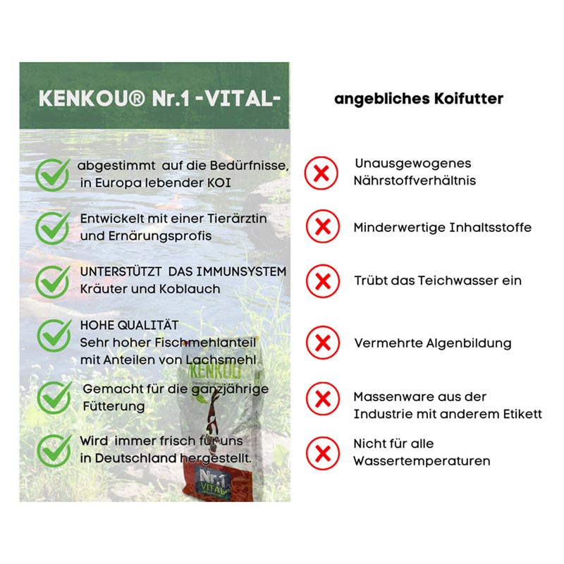 KENKOU® Nr.1 VITAL - High Quality - 5mm High - Quality Koifutter schwimmend - Koifutter 5mm schwimmend - Niederrhein - KOI