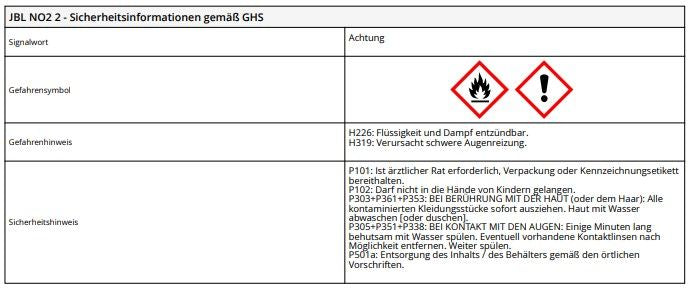 JBL NO2 Nitrit Test-Set - Wassertest für Gartenteich und Aquarium –  Niederrhein-Koi