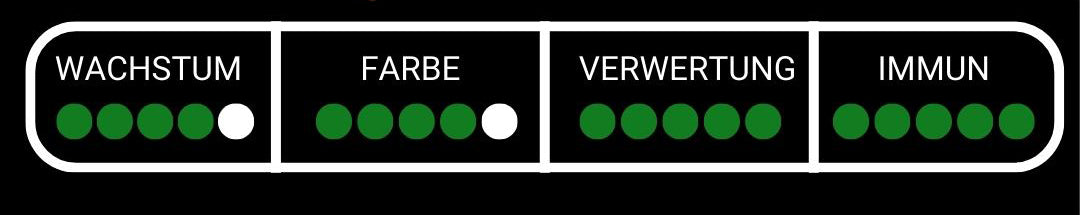 Weitere  Informationen