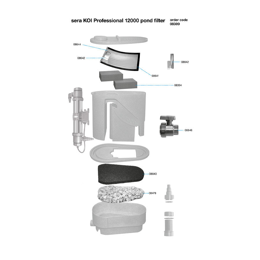 sera KOI Professional 24.000 Teichfilter incl. Pumpe und UV-C-System - Teichfilter - Niederrhein-Koi