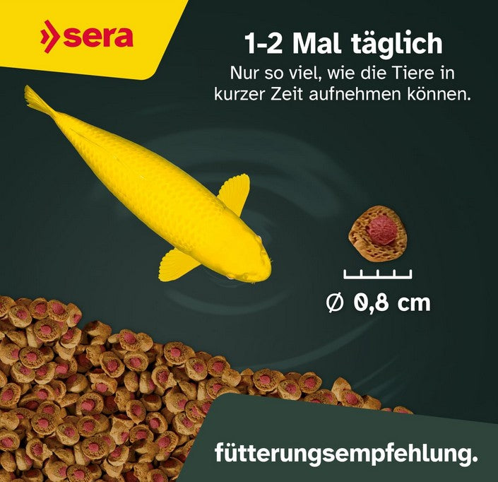 sera Professional KOI Summer, Fütterungsempfehlung